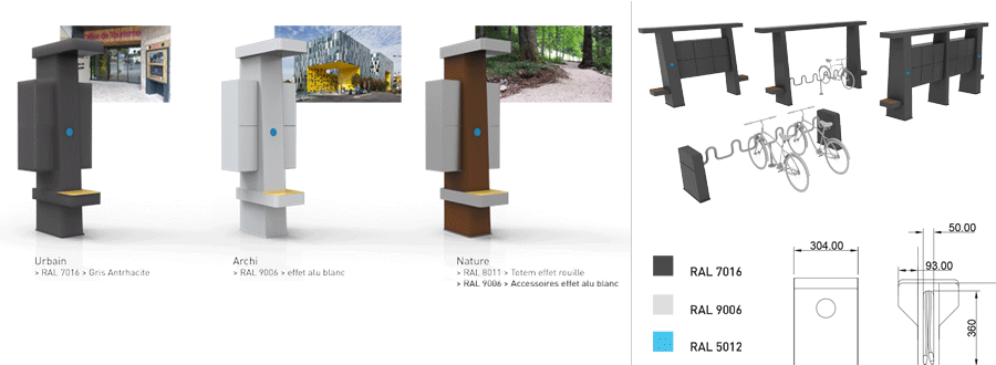 Projet